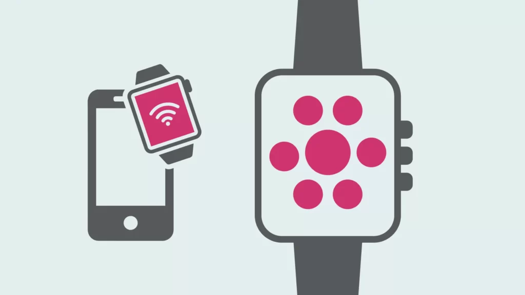 What Are The Benefits Of Using A Smartwatch?